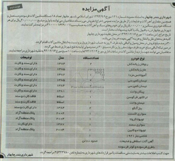  مزایده , مزایده تعداد 18 دستگاه ماشین آلات فرسوده و مستعمل و همچنین مقداری آهن آلات و ضایعات