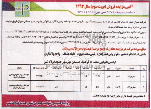 مزایده,واگذاری و فروش تعداد دو قطعه زمین کاربری نانوایی