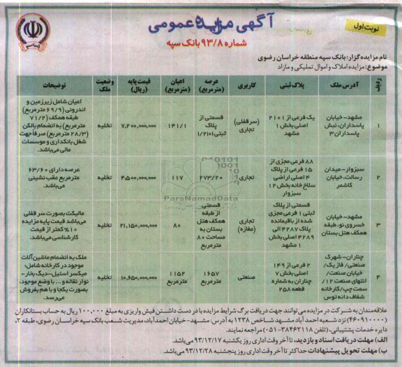 مزایده, املاک و اموال تملیکی و مازاد