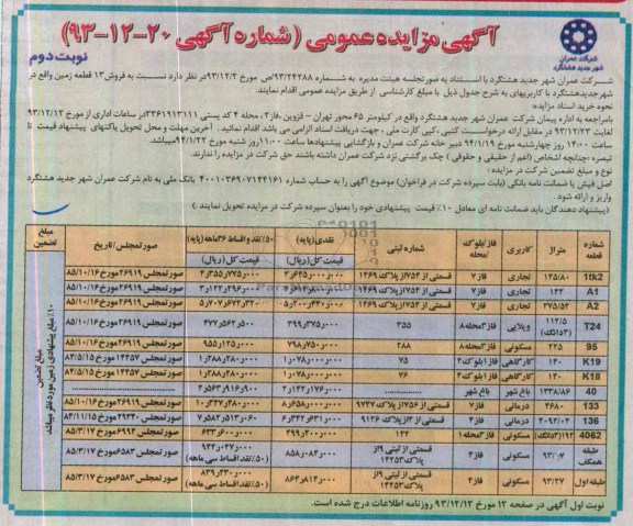 مزایده,13 قطعه زمین