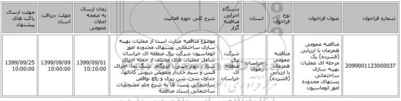 مناقصه عمومی همزمان با ارزیابی (فشرده) یک مرحله ای عملیات بهینه سازی ساختمانی پستهای محدوده امور اتوماسیون