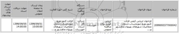 فراخوان ارزیابی کیفی قرائت کنتور،توزیع صورتحساب،خدمات متقاضیان شهرهای بهبهان،ماهشهر و....