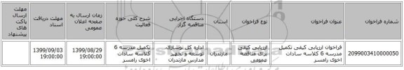 فراخوان ارزیابی کیفی تکمیل مدرسه 6 کلاسه سادات اخوی رامسر