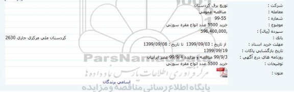 مناقصه، مناقصه خرید 5500 عدد انواع مقره سوزنی   