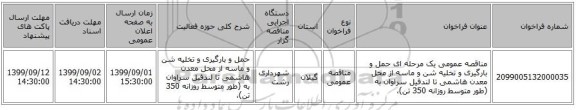 مناقصه عمومی یک مرحله ای حمل و بارگیری و تخلیه شن و ماسه از محل معدن هاشمی تا لندفیل سراوان به (طور متوسط روزانه 350 تن)،