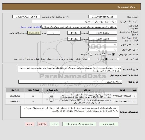 استعلام پایه چراغ روشنایی معابر(بدون مجموعه دکوراتیو و دستک و متعلقات)و فنداسیون پایه روشنایی به شرح جدول ذیل  و مشخصات فنی پیوست