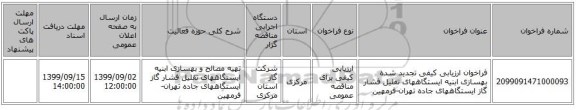 فراخوان ارزیابی کیفی تجدید شده بهسازی ابنیه ایستگاههای تقلیل فشار گاز ایستگاههای جاده تهران-فرمهین