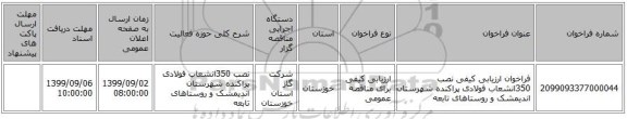 فراخوان ارزیابی کیفی نصب 350انشعاب فولادی پراکنده شهرستان اندیمشک و روستاهای تابعه