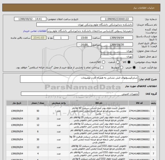 استعلام شارزکپسولهای اتش نشانی به همراه کارت توضیحات 