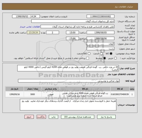 استعلام 20 تن وزن خالص  رب  گوجه فرنگی طبیعت تولید روز در قوطی های 4200 کیلو گرمی (خالص 4000 کیلو گرمی)