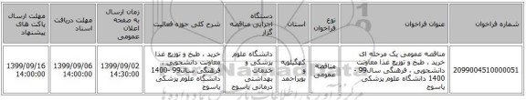 مناقصه عمومی یک مرحله ای خرید ، طبخ و توزیع غذا معاونت دانشجویی ، فرهنگی سال99 -1400 دانشگاه علوم پزشکی یاسوج 