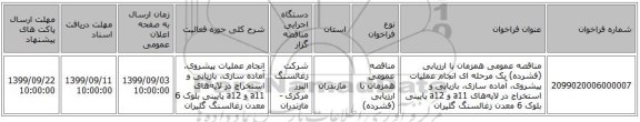 مناقصه عمومی همزمان با ارزیابی (فشرده) یک مرحله ای انجام عملیات پیشروی، آماده سازی، بازیابی و استخراج در لایه‌های a11 و a12 پایینی  بلوک 6 معدن زغالسنگ گلیران