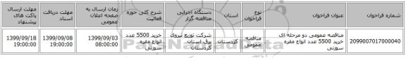 مناقصه عمومی دو مرحله ای خرید 5500 عدد انواع مقره سوزنی