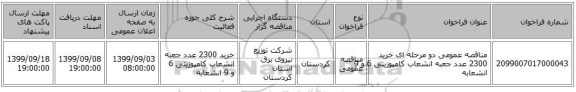 مناقصه عمومی دو مرحله ای خرید 2300 عدد جعبه انشعاب کامپوزیتی 6 و 9 انشعابه  