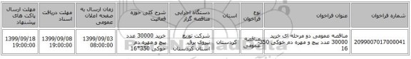 مناقصه عمومی دو مرحله ای خرید 30000 عدد پیچ و مهره دم خوکی 350-16