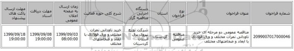 مناقصه عمومی دو مرحله ای خرید ناودانی نمرات مختلف و ورق فولادی با ابعاد و ضخامتهای مختلف  