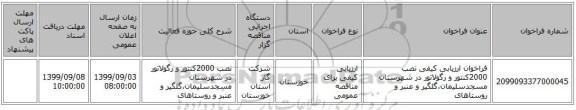 فراخوان ارزیابی کیفی نصب 2000کنتور و رگولاتور در شهرستان مسجدسلیمان،گلگیر و عنبر و روستاهای