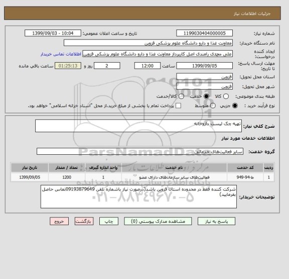 استعلام تهیه چک لیست داروخانه