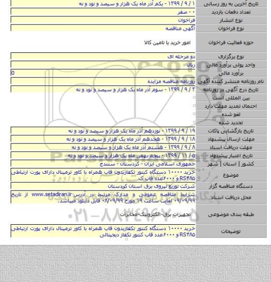 خرید ۱۰۰۰۰ دستگاه کنتور تکفازبدون قاب همراه با کاور ترمینال دارای پورت ارتباطی RS۴۸۵ و ۶۰۰۰عدد قاب ک