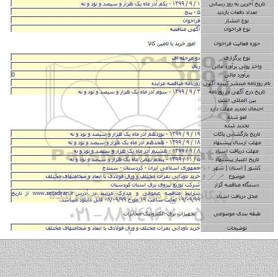 خرید ناودانی نمرات مختلف و ورق فولادی با ابعاد و ضخامتهای مختلف