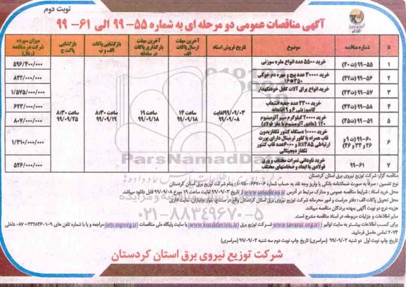 آگهی مناقصه های عمومی, مناقصه خرید 5500 عدد انواع  مقره سوزنی و ...- نوبت دوم 