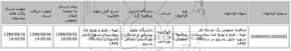 مناقصه عمومی یک مرحله ای تهیه ، طبخ و توزیع غذا  بیمارستان شهید جلیل یاسوج  در سال99 -1400