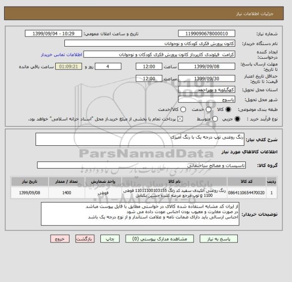 استعلام رنگ روغنی توپ درجه یک با رنگ آمیزی