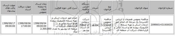 مناقصه عمومی همزمان با ارزیابی (فشرده) یک مرحله ای انجام امور خدمات اسکن و تهیه نسخه الکترونیک پرونده ها و اسناد مالی و  قراردادهای شرکت آب منطقه ای