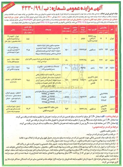 مزایده مزایده فروش ملک مازاد کاربری مسکونی و زمین نوبت دوم 