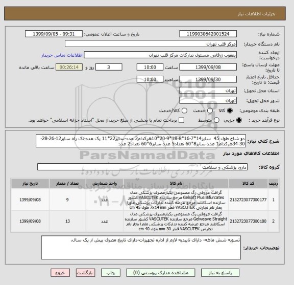 استعلام دو شاخ طول 45  سایز14*7-16*8-18*9-20*10هرکدام2 عدد-سایز22*11 یک عدد-تک راه سایز12-26-28-30-34هرکدام1 عدد-سایز8*60 تعداد5 عدد-سایز6*60 تعداد2 عدد