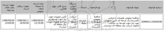 مناقصه عمومی همزمان با ارزیابی (فشرده) یک مرحله ای تأمین تجهیزات مورد نیاز جهت توسعه زیر ساخت فناوری شرکت برق منطقه ای خراسان   