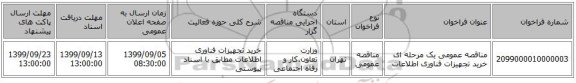 مناقصه عمومی یک مرحله ای خرید تجهیزات فناوری اطلاعات