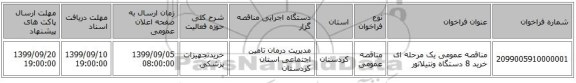 مناقصه عمومی یک مرحله ای خرید 8 دستگاه ونتیلاتور