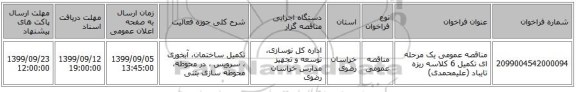 مناقصه عمومی یک مرحله ای تکمیل 6 کلاسه ریزه تایباد (علیمحمدی) 