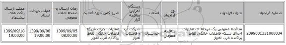 مناقصه عمومی یک مرحله ای عملیات اجرای شبکه فاضلاب خانگی نقاط پراکنده غرب اهواز 