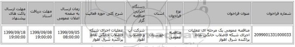 مناقصه عمومی یک مرحله ای عملیات اجرای شبکه فاضلاب خانگی نقاط پراکنده شرق اهواز