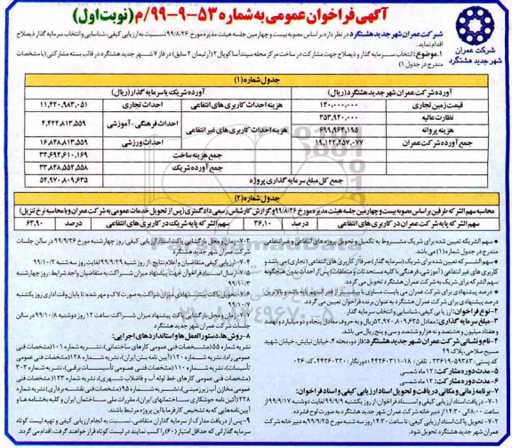 فراخوان ارزیابی کیفی, فراخوان انتخاب سرمایه گذار و ذیصلاح جهت مشارکت ساخت