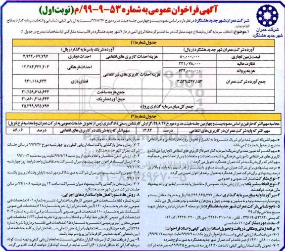 فراخوان ارزیابی کیفی, فراخوان انتخاب سرمایه گذار و ذیصلاح جهت مشارکت ساخت