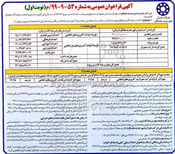 فراخوان ارزیابی کیفی, فراخوان ارزیابی کیفی، شناسایی و انتخاب سرمایه گذار جهت مشارکت در ساخت 