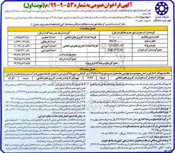 فراخوان ارزیابی کیفی, فراخوان انتخاب سرمایه گذار و ذیصلاح جهت مشارکت ساخت