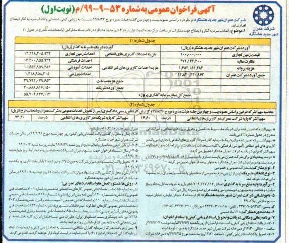 فراخوان شناسایی و انتخاب سرمایه گذار