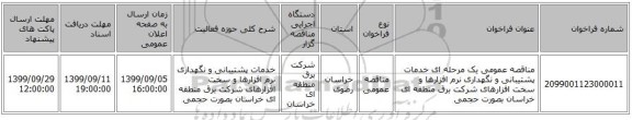 مناقصه عمومی یک مرحله ای خدمات پشتیبانی و نگهداری نرم افزارها و سخت افزارهای شرکت برق منطقه ای خراسان بصورت حجمی