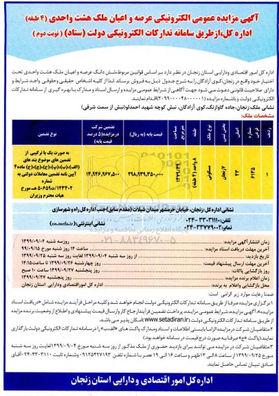 مزایده،مزایده فروش هشت واحدی مسکونی 1479.39 مترمربع نوبت دوم 