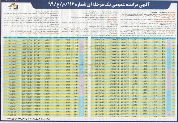 مزایده،مزایده پیش فروش 104 واحد مسکونی