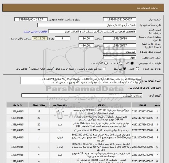 استعلام پروژکتور400wخیاری-لامپ400wخیاری-ترانس400w-استارتر400w-کابل6*2-کابل4*2افشان...
از ایران کد مشابه استفاده شده است. درخواست خرید کالا به پیوست می باشد.