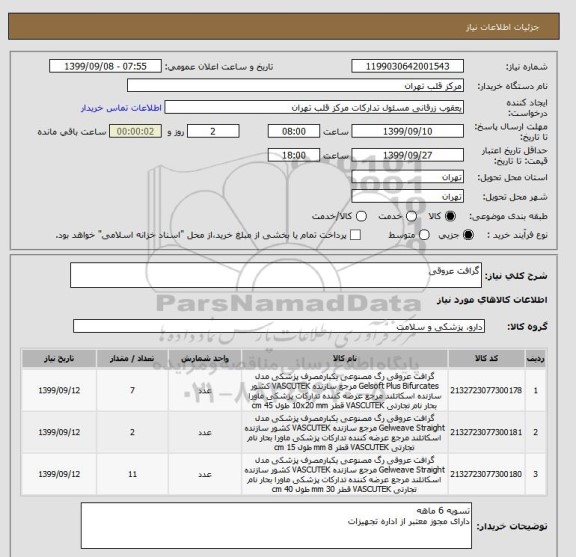 استعلام گرافت عروقی