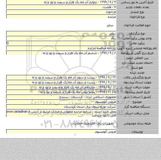 فروش آلومینیوم