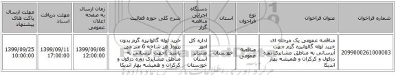 مناقصه عمومی یک مرحله ای خرید لوله گالوانیزه گرم جهت آبرسانی به مناطق عشایری زوره دزفول و کرکران و همیشه بهار اندیکا