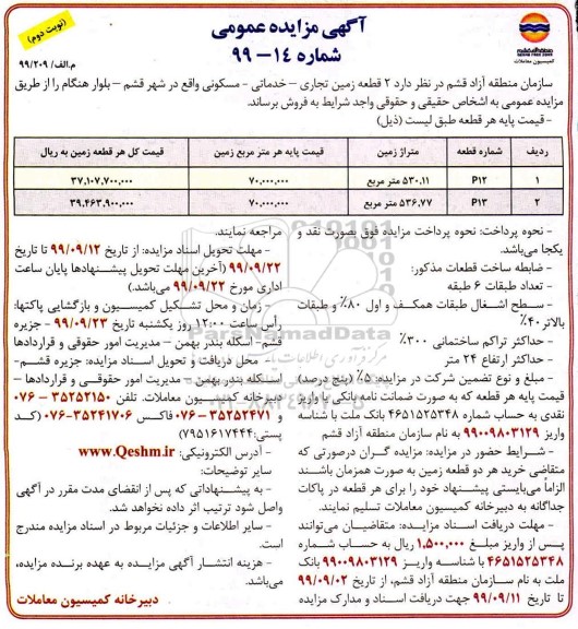 مزایده،مزایده فروش دو قطعه زمین تجاری و خدماتی و مسکونی نوبت دوم