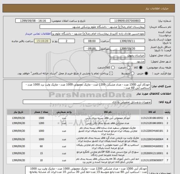 استعلام خودکار آبی 1500 عدد - مداد مشکی 1200 عدد - ماژیک معمولی 1000 عدد - ماژیک وایت برد 1000 عدد - استامپ آبی 60 عدد -